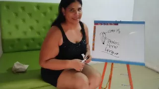 Sexy Chubby Latina Talking Dirty Joi My First Video: I Give Instructions To Men On How To Masturbate Women And How To Squirt