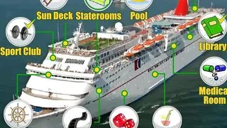 Meet And Fuck - Ocean Cruise 3 By Foxie2K