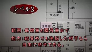 Asia Flittchen stehen auf Gruppensex