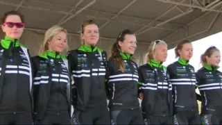 Crazy amateur Sports, Voyeur porn video