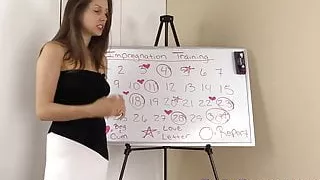 Lelu Love-Impregnation Training Program Schedule