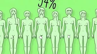 Sex Education ( 10 Facts )